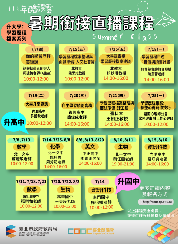 課程報名