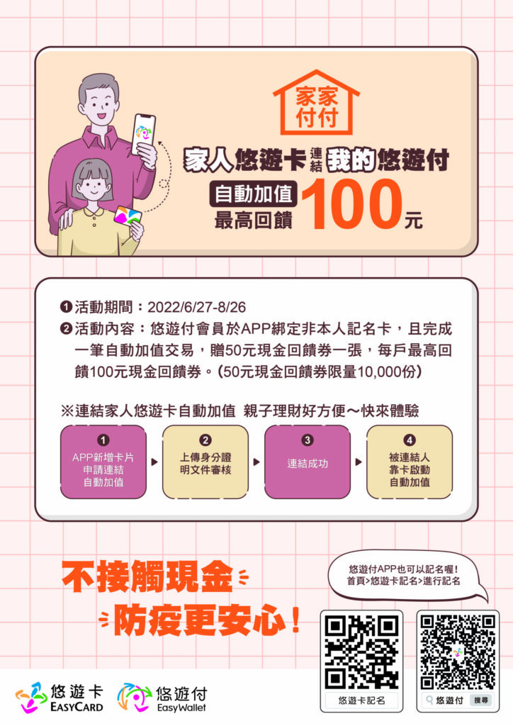 宣傳海報