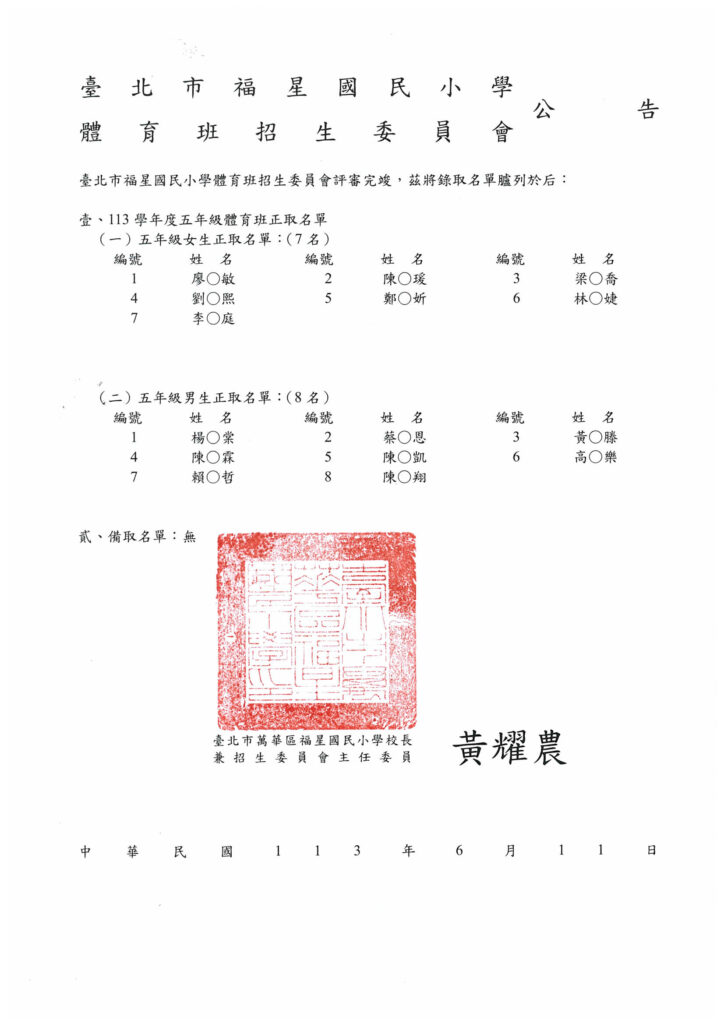 113學年度體育班榜單