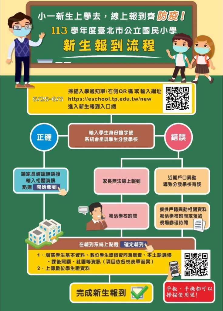 113線上報到流程
