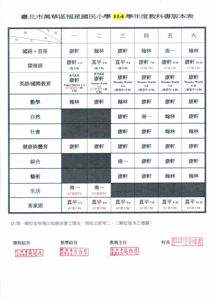 114學年度教科書版本表